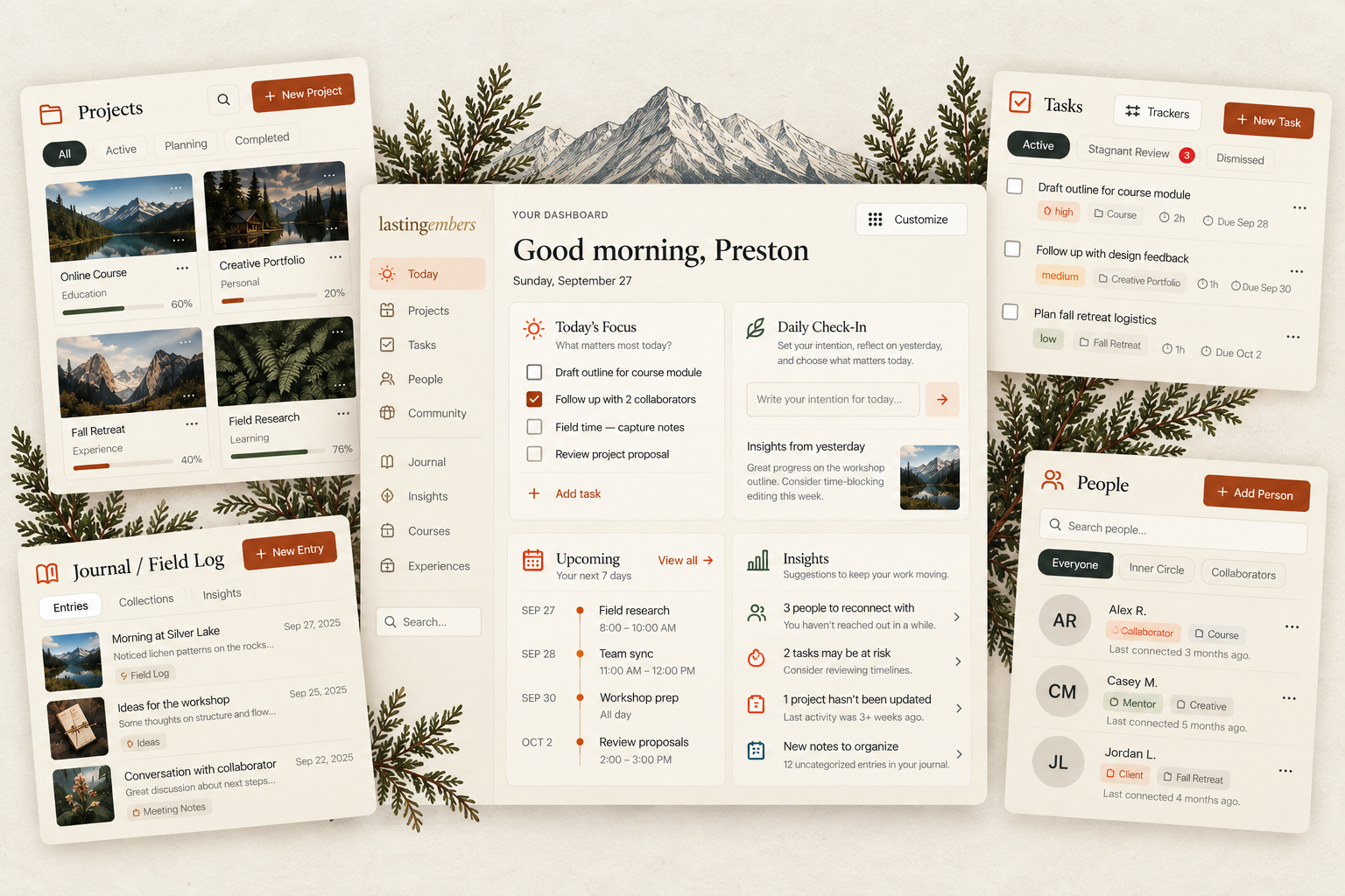 Example Lasting Embers dashboard with Projects, Tasks, Journal, People and a daily check-in